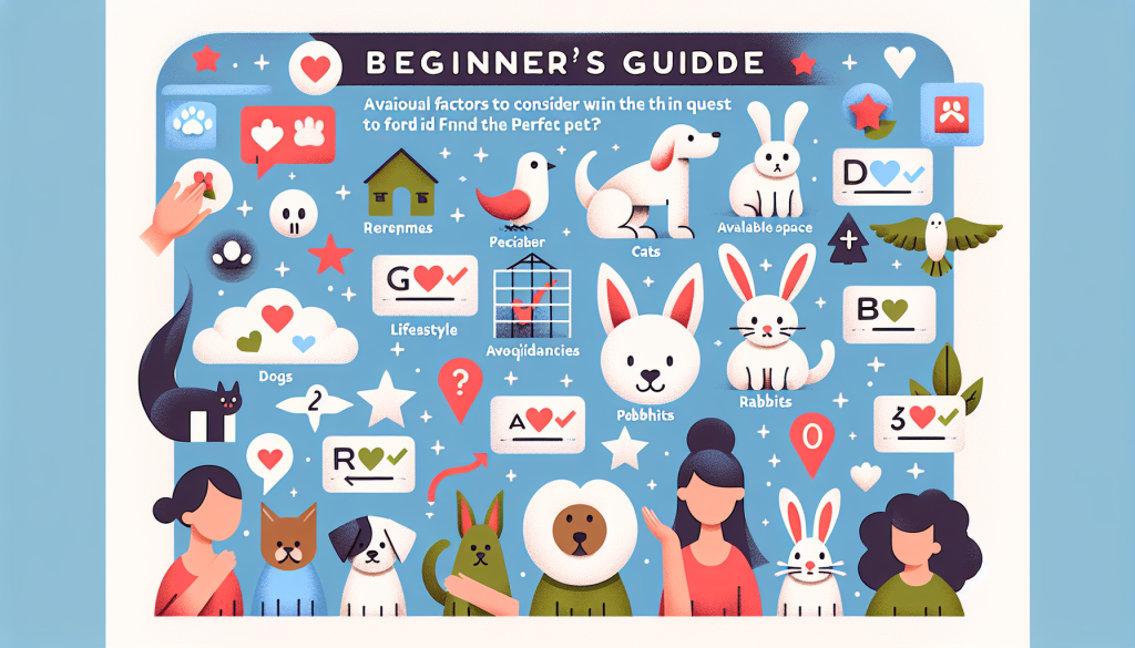 Beginners Guide To Finding The Right Pet For You